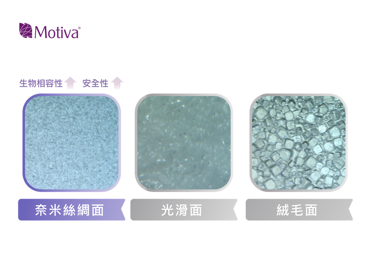 第六代魔滴少女波(Motiva)