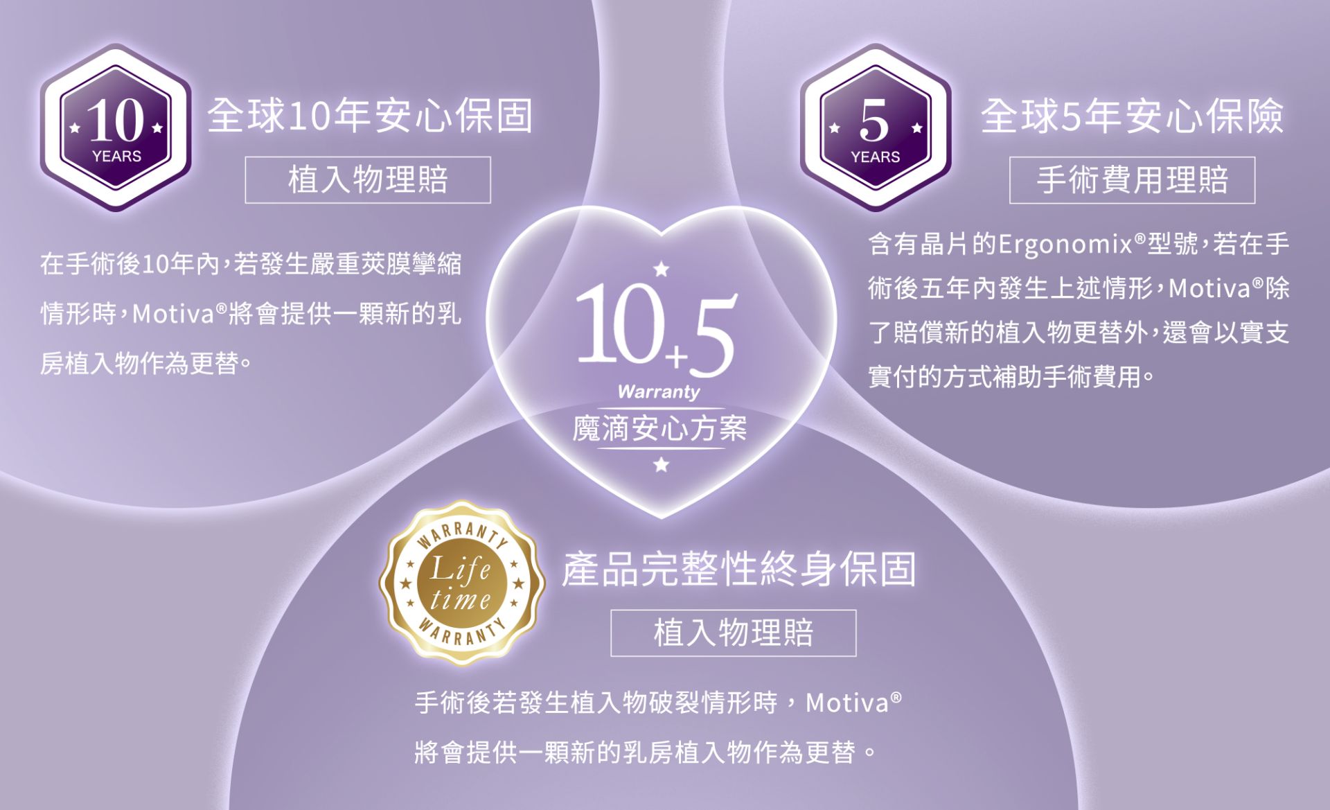 第六代魔滴少女波(Motiva)