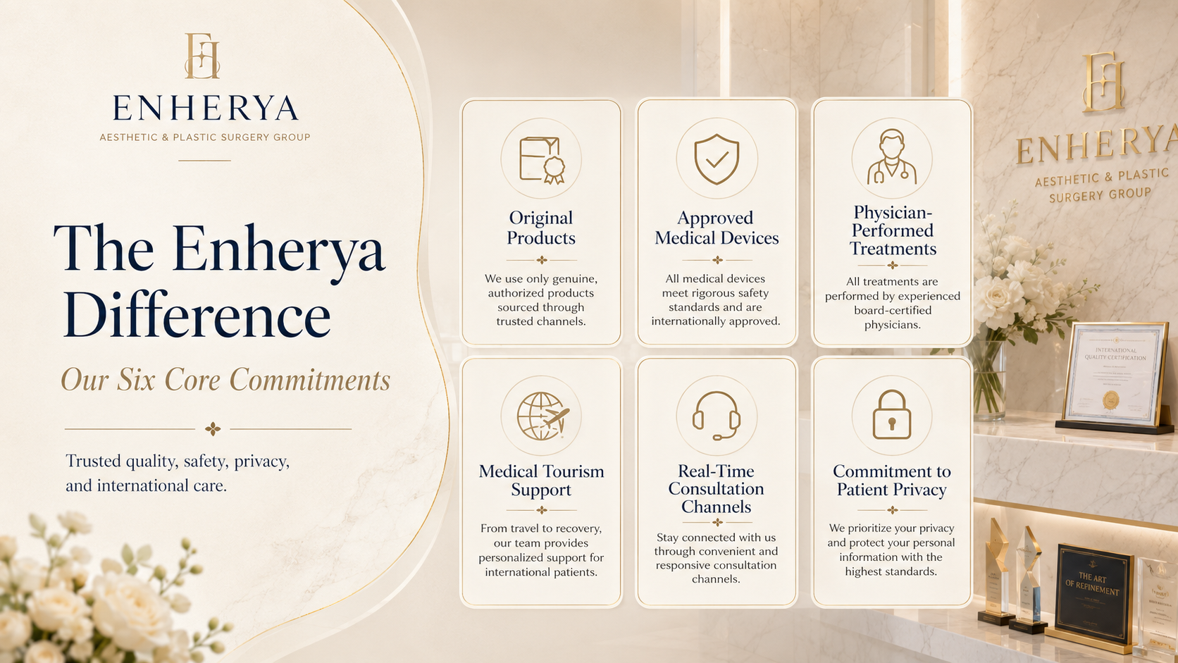 The Enherya Difference: Our Six Core Commitments