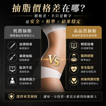 抽脂費用多少才合理？解析威塑、LSSA與傳統抽脂的價格、效果與風險