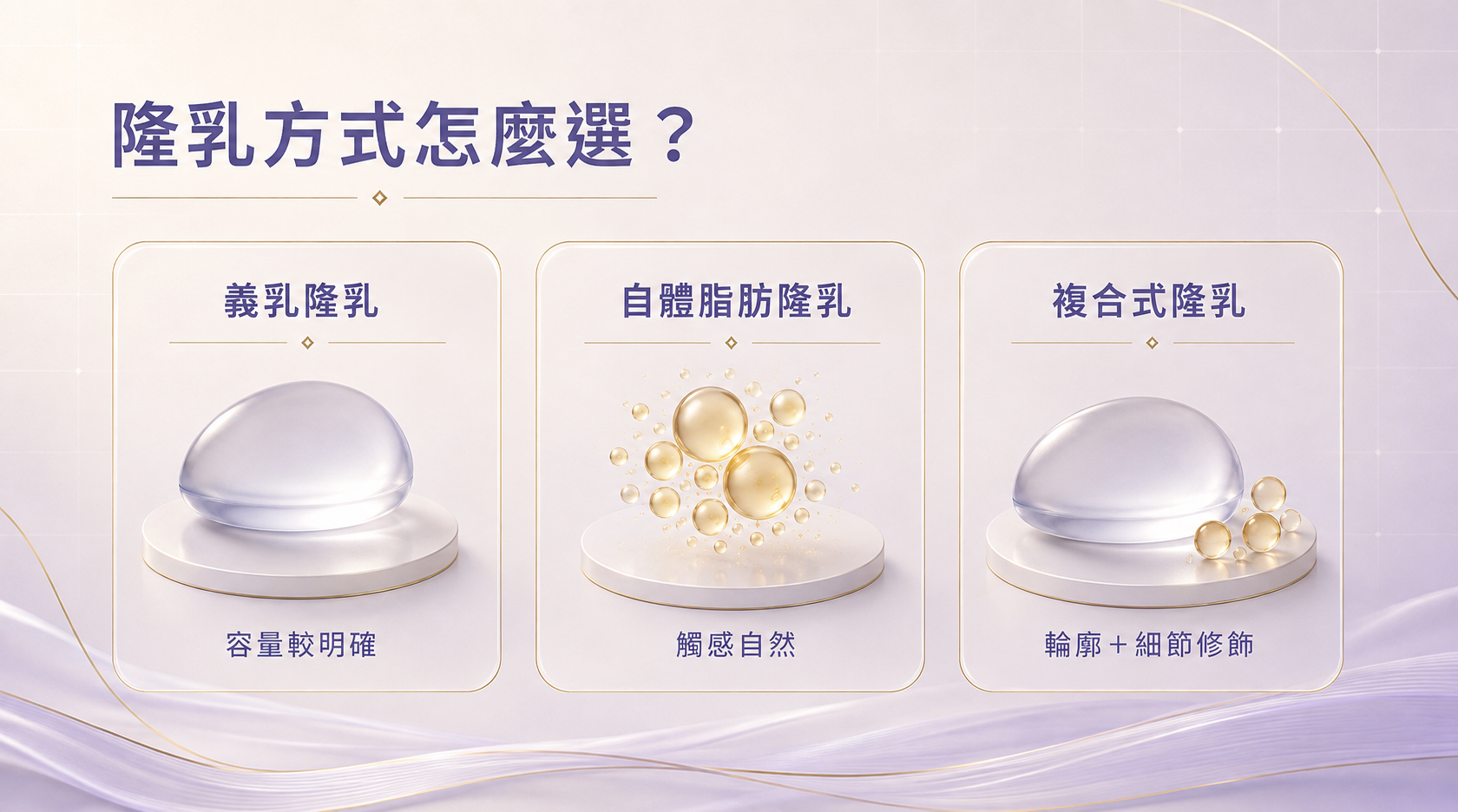 隆乳方式怎麼選