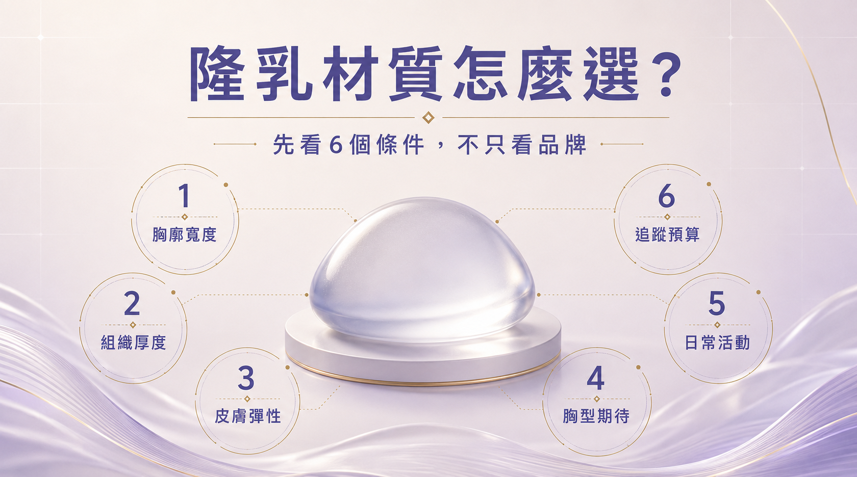 隆乳材質怎麼選？