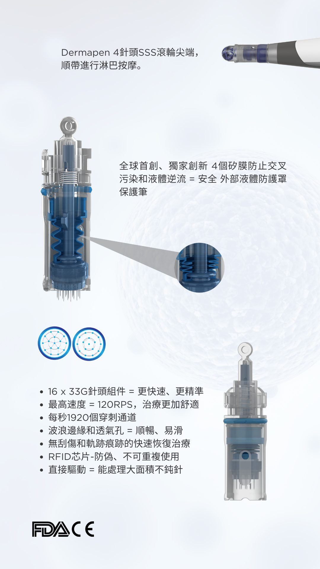 得美微針筆Dermapen