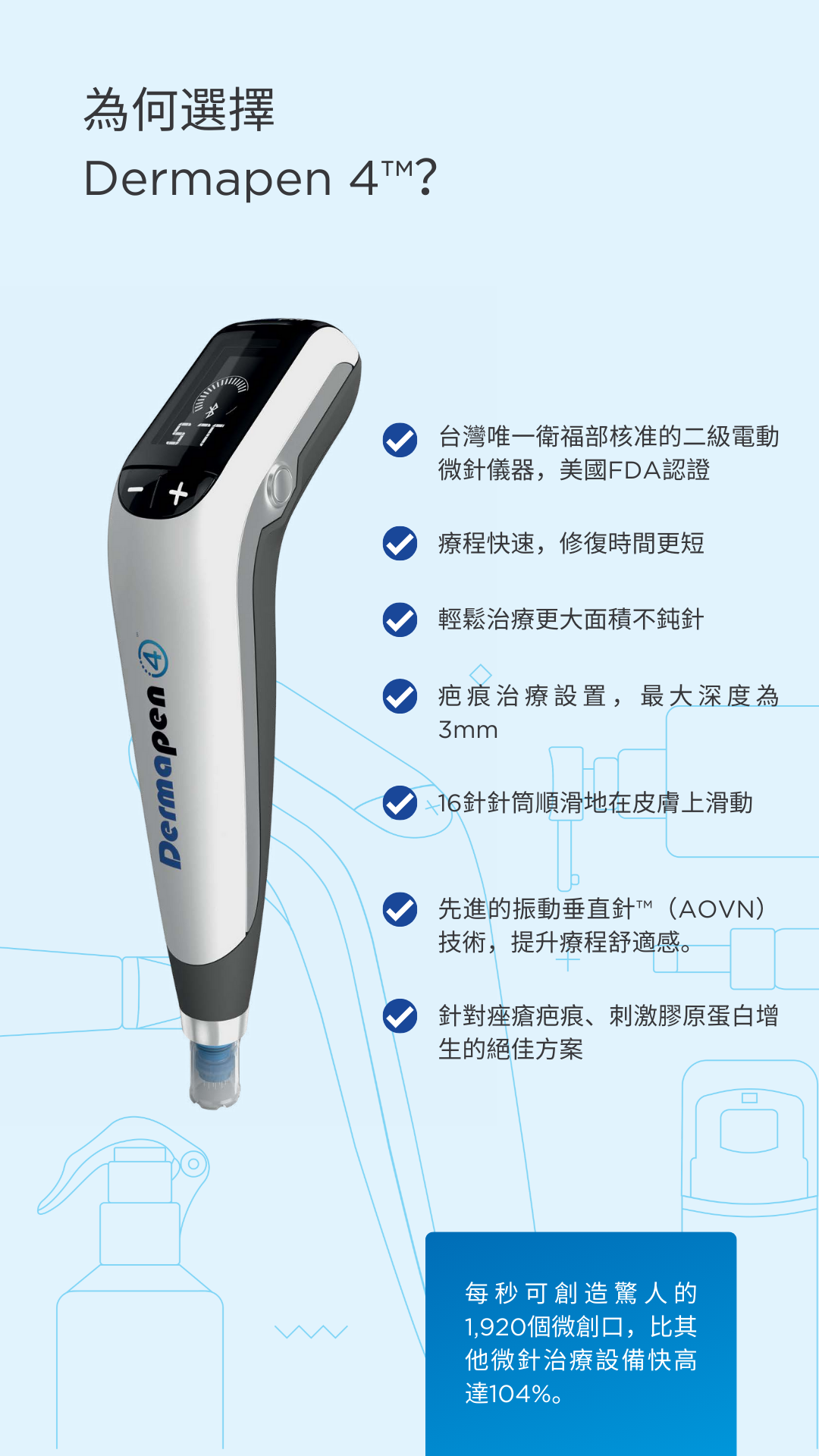 得美微針筆Dermapen