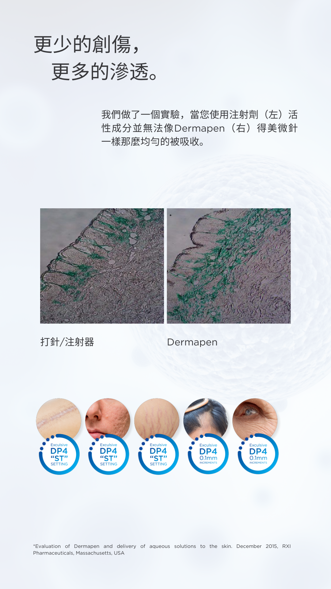 得美微針筆Dermapen
