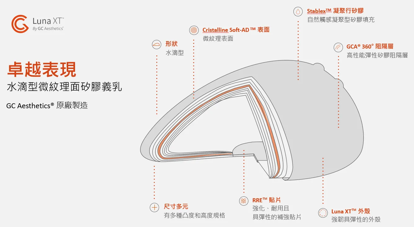 LunaXT璐娜水滴隆乳 LunaXT璐娜水滴隆乳