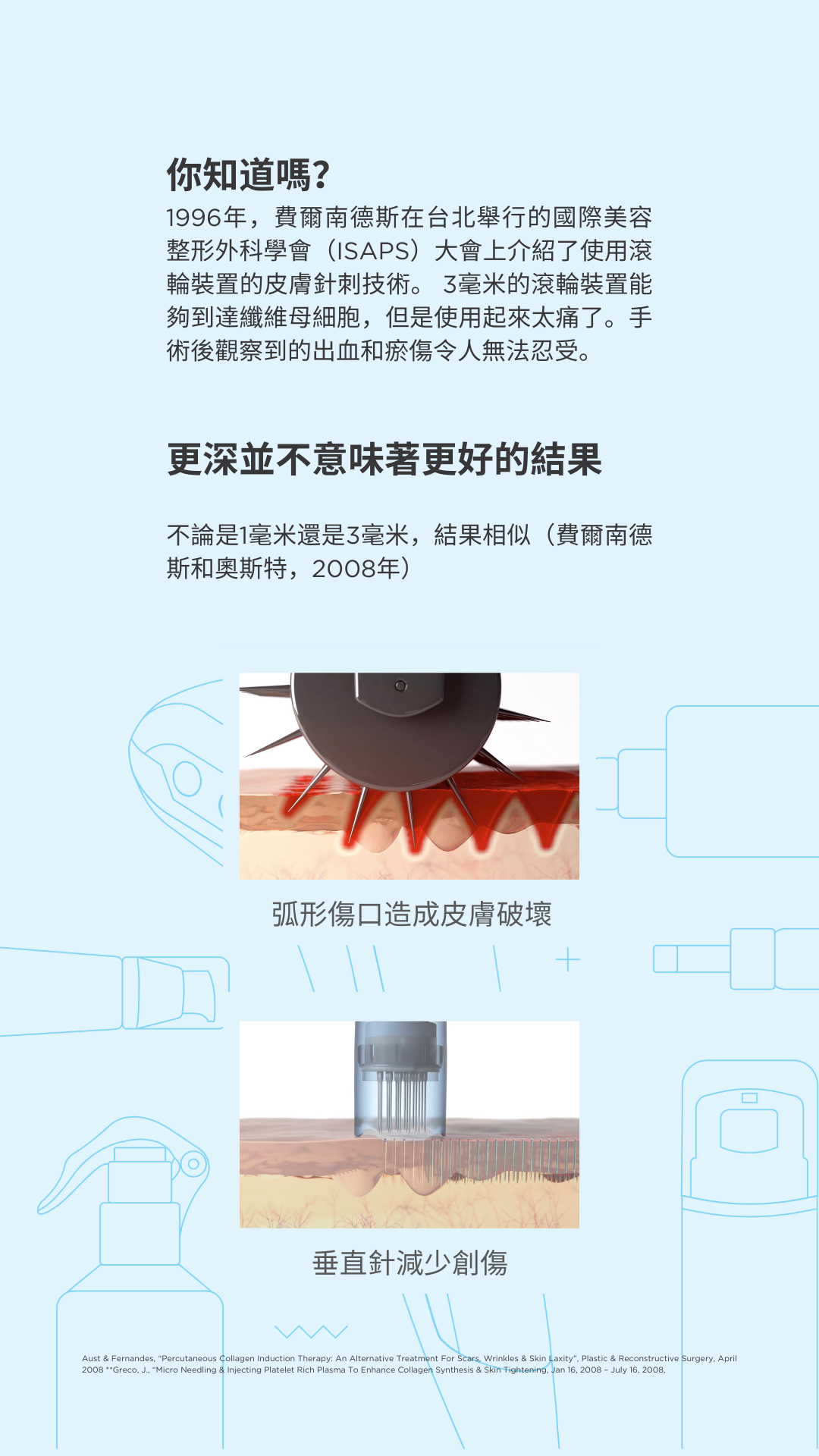 得美微針筆Dermapen