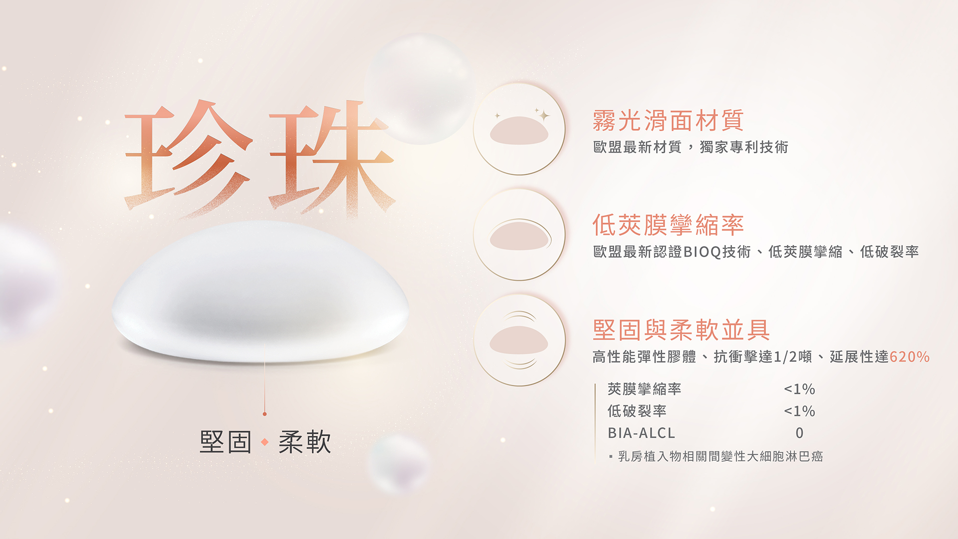 珍珠波盈波隆乳