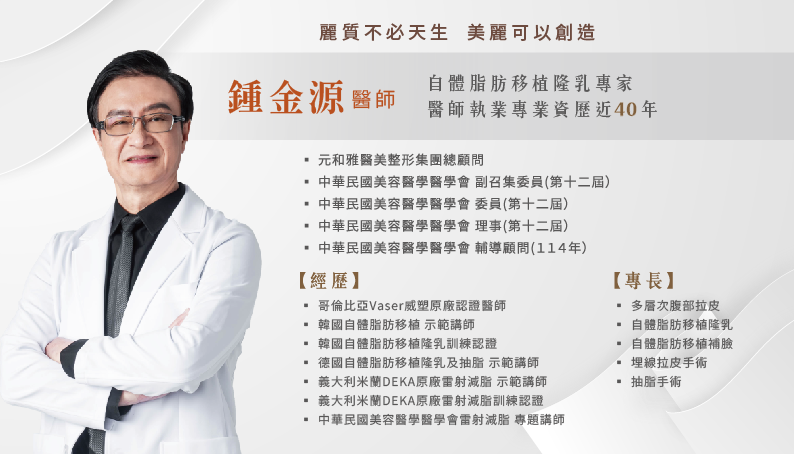 鍾金源,鍾金源醫師,醫師簡介,鍾金源醫師簡介