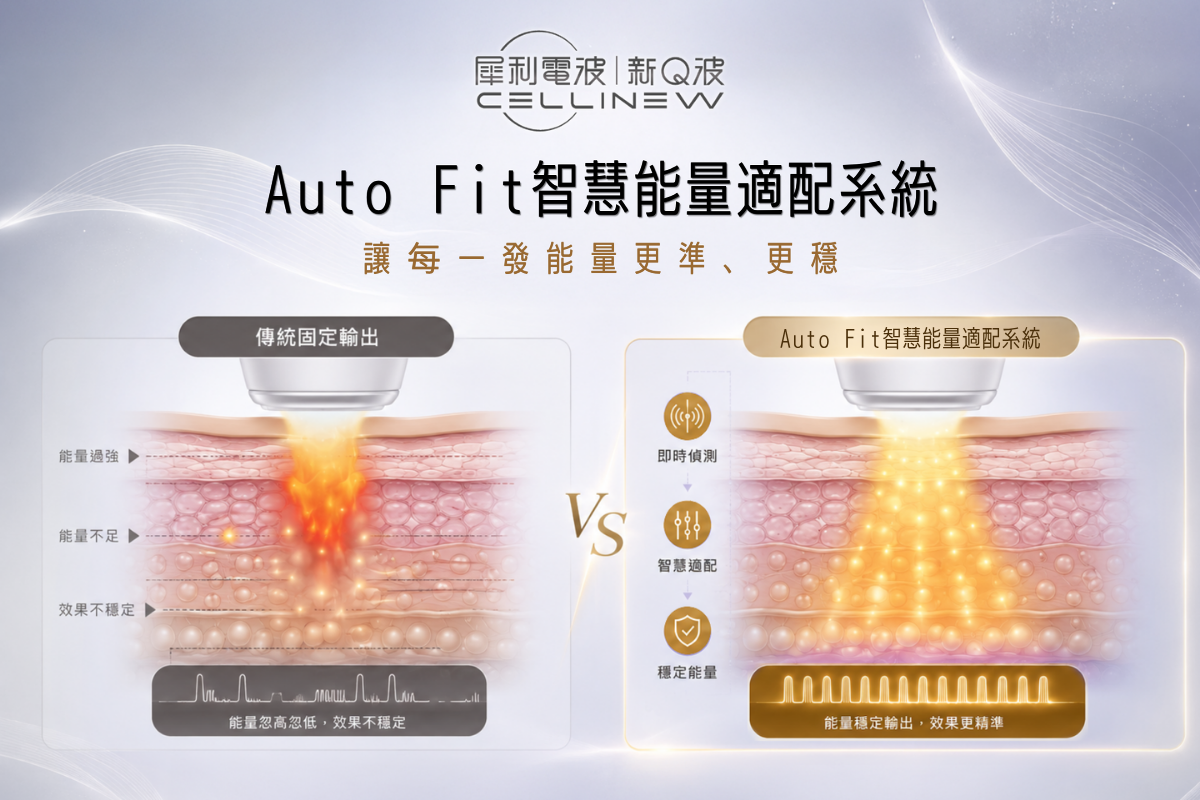 元和雅,CELLINEW犀利電波,CELLINEW,犀利電波,電波,新Q波,AutoFit智慧能量適配系統,CELLINEW犀利電波AutoFit智慧能量適配系統