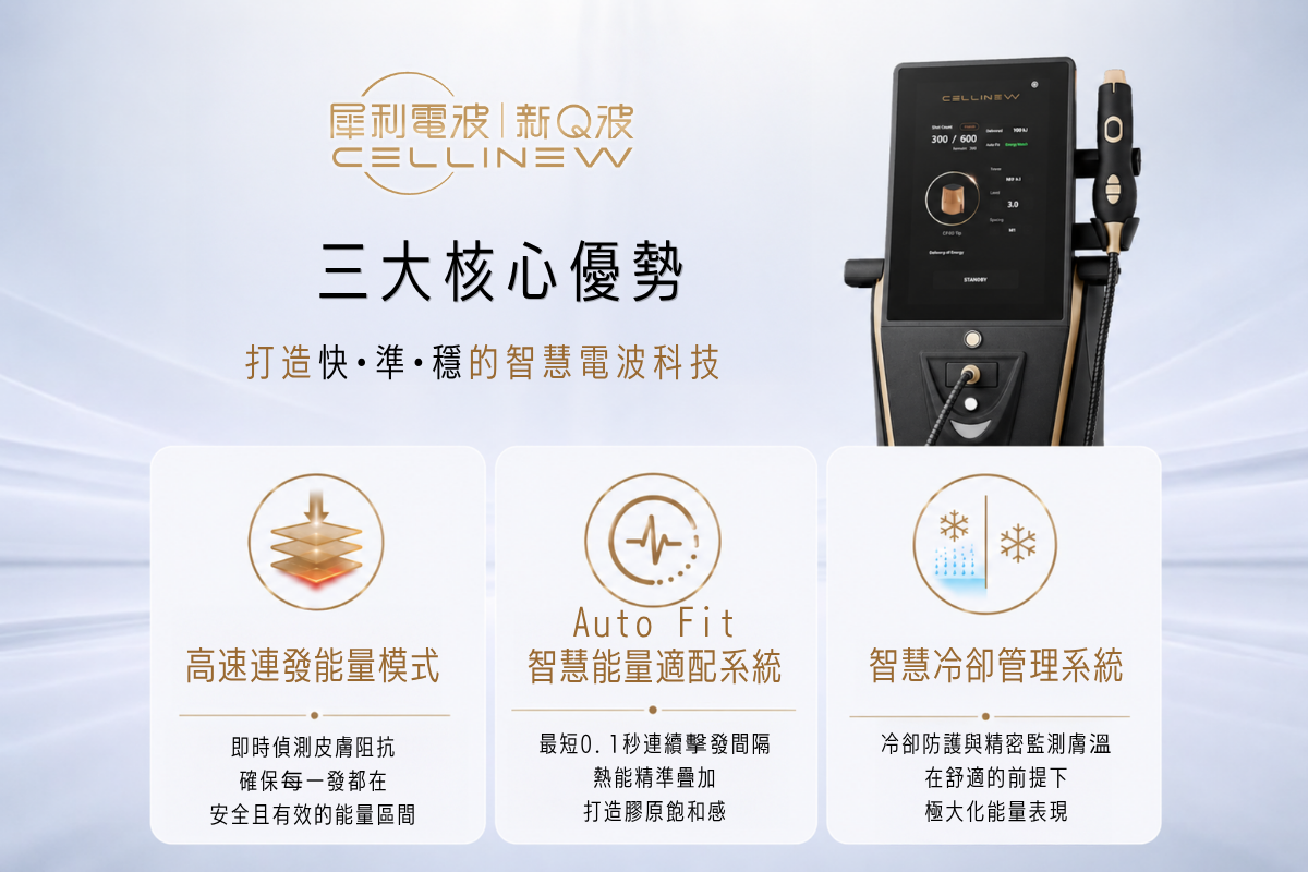 元和雅,CELLINEW犀利電波,CELLINEW,犀利電波,電波,新Q波,CELLINEW犀利電波三大核心優勢