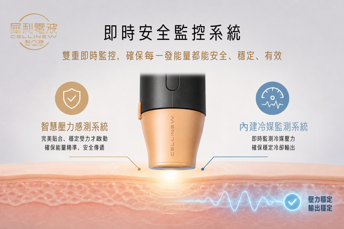 元和雅,CELLINEW犀利電波,CELLINEW,犀利電波,電波,新Q波,即時安全監控系統,CELLINEW犀利電波即時安全監控系統