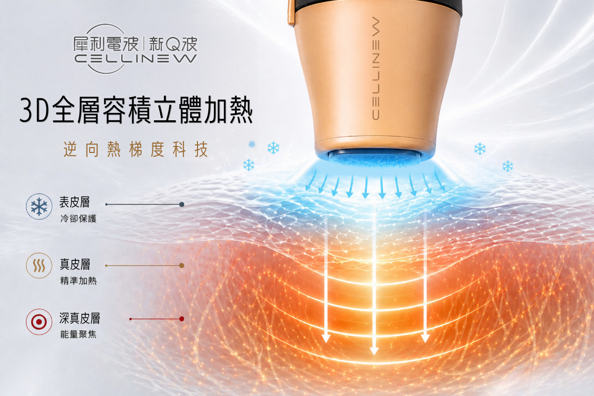 元和雅,CELLINEW犀利電波,CELLINEW,犀利電波,電波,新Q波,3D全層容積立體加熱,CELLINEW犀利電波3D全層容積立體加熱