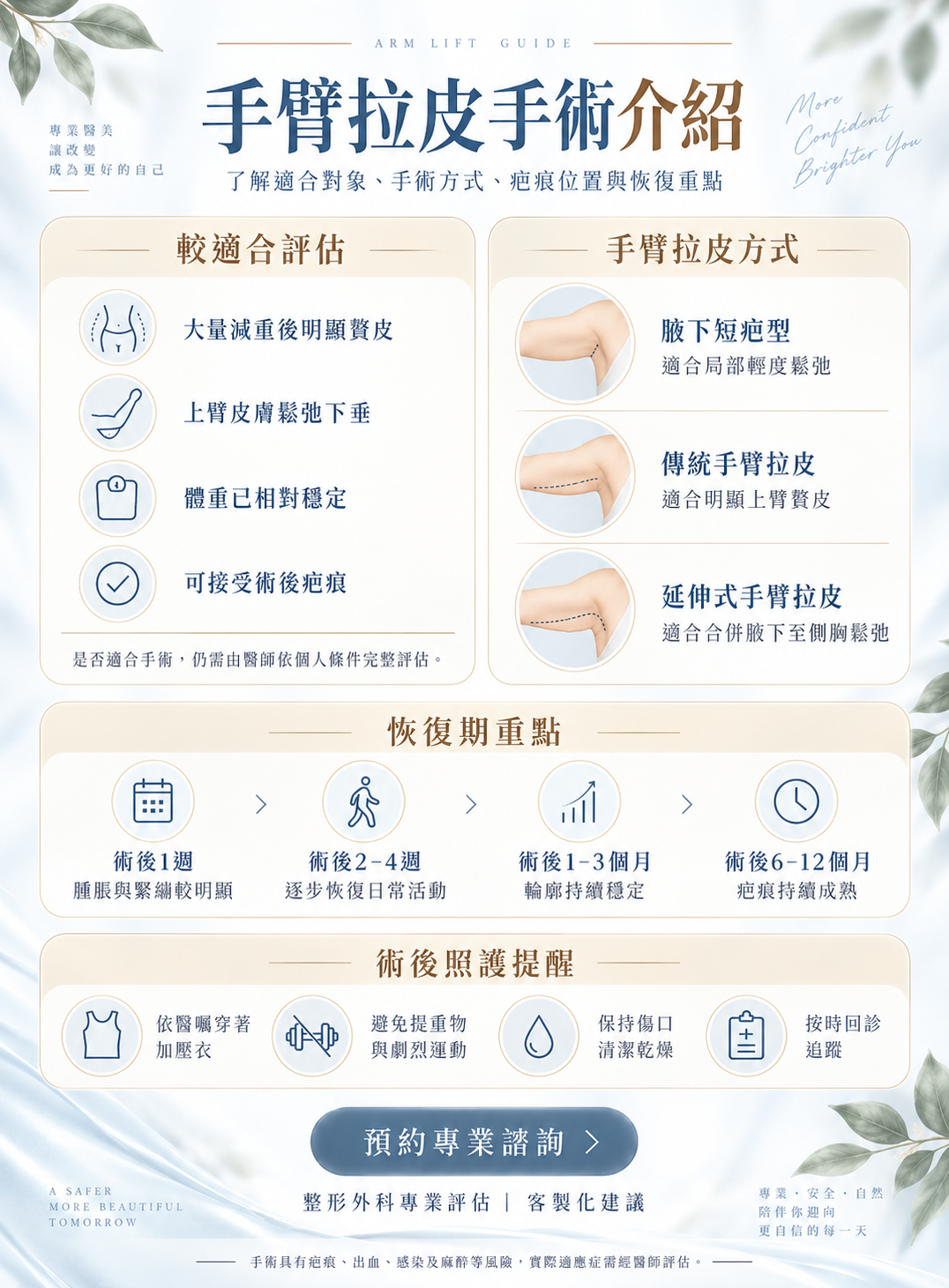 手臂拉皮手術
