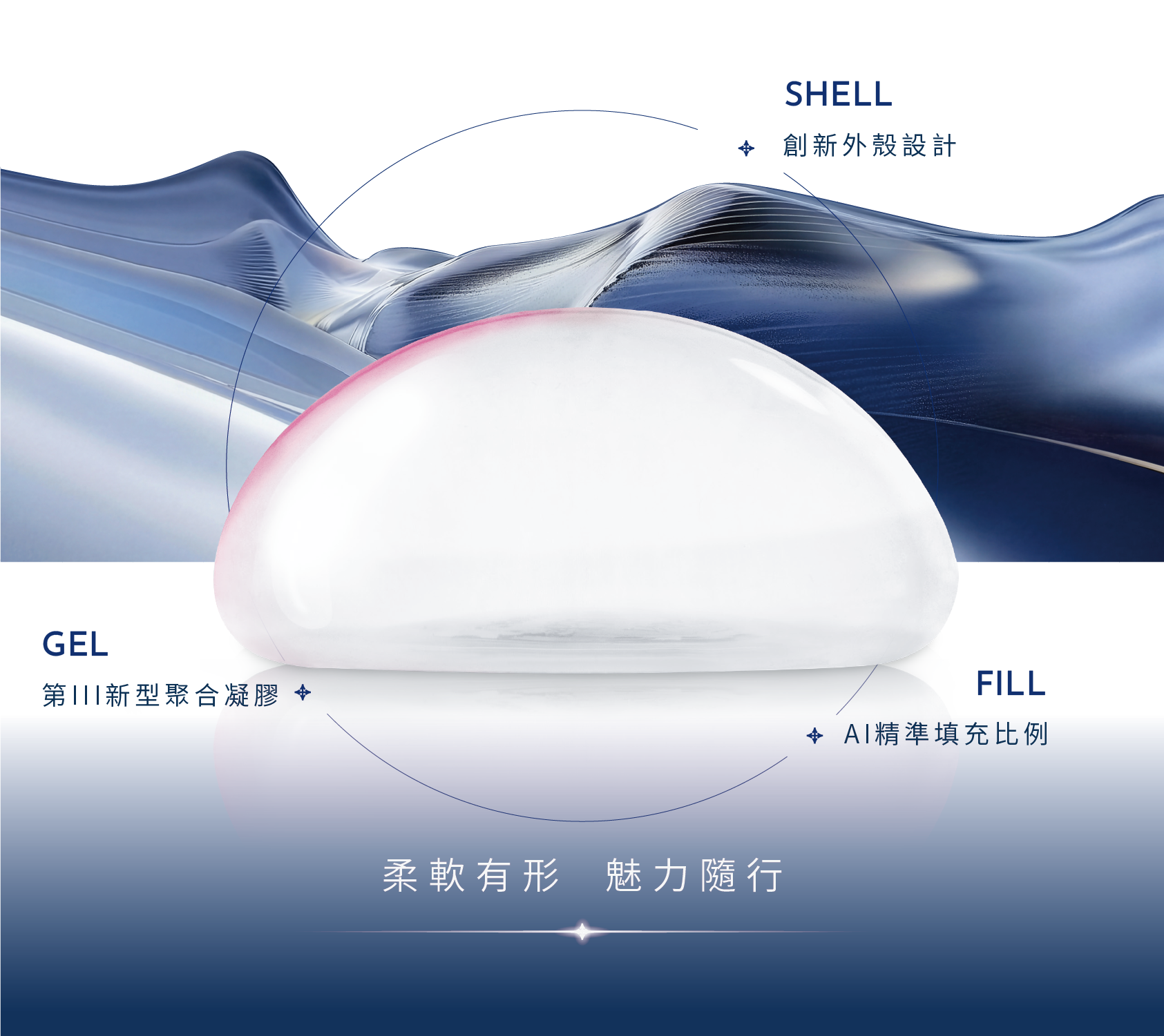 皇家BOOST